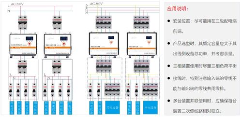 小商品市場配電系統(tǒng)安全用電解決方案