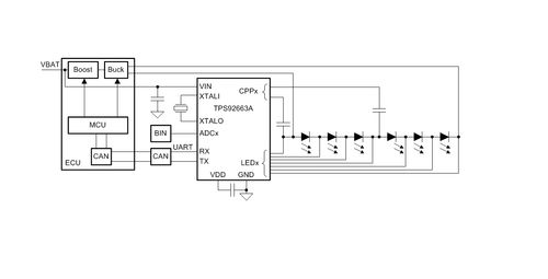 tps92663a q1 高亮度led矩陣管理器技術文檔總結